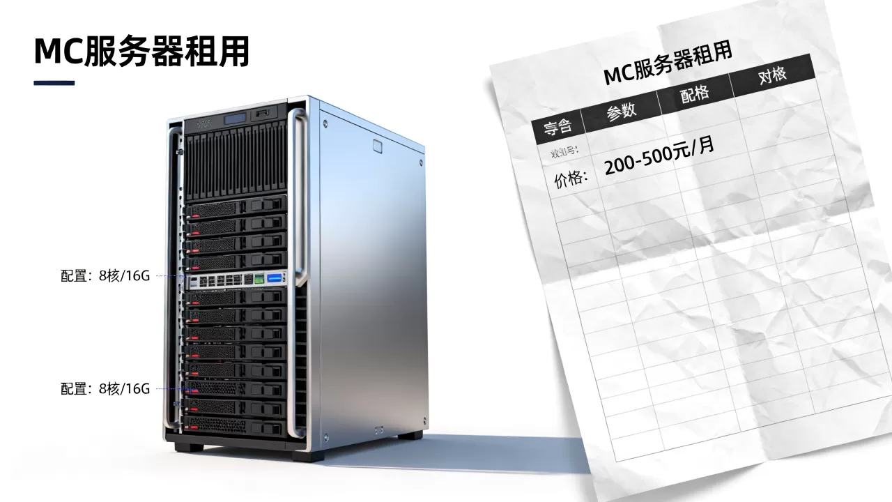 MC服务器租用一个月到底要多少钱,哪家好? MC服务器租用一个月到底要多少钱,哪家好?