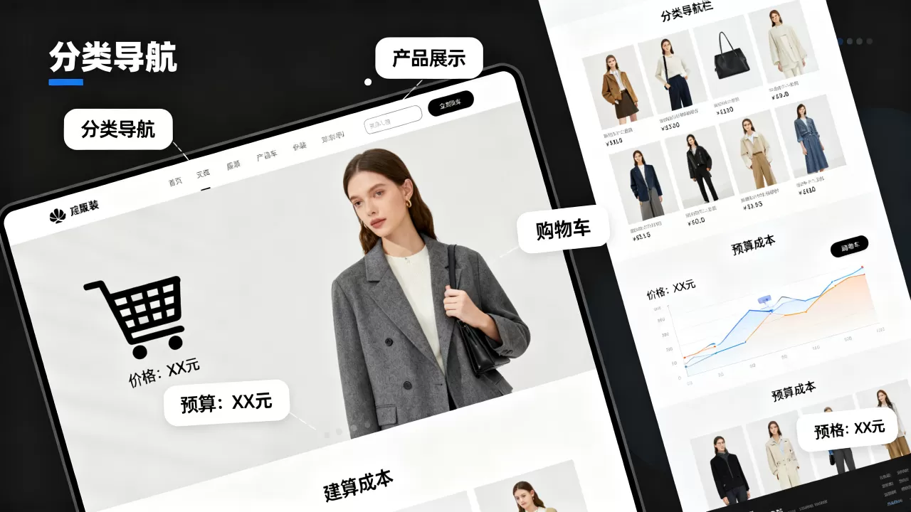 服装网站模块方案怎么做？，服装网站建设需要多少钱？