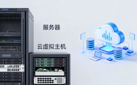 服务器和云虚拟主机到底是不是一回事？，有什么区别
