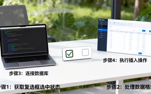 复选框数据如何写入数据库，具体实现步骤是什么？