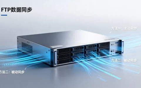 FTP服务器数据同步如何实现？，有哪些方法？