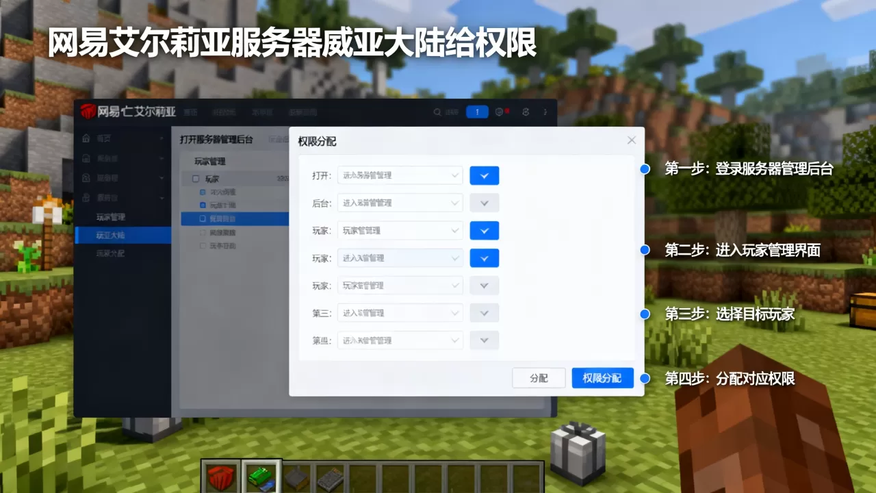 网易mc艾尔莉雅服务器威亚大陆怎么给权限?,具体步骤是什么? 网易mc艾尔莉雅服务器威亚大陆怎么给权限?,具体步骤是什么?