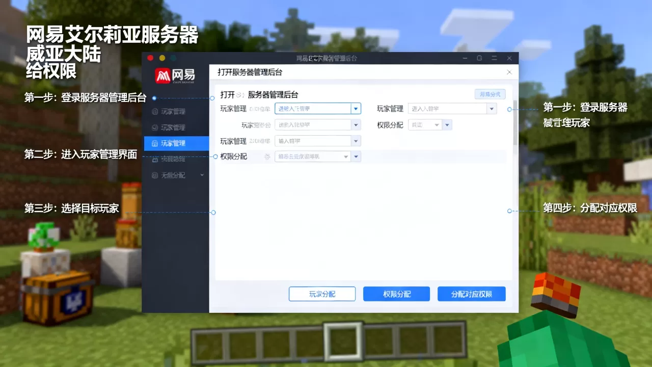 网易mc艾尔莉雅服务器威亚大陆怎么给权限?,具体步骤是什么? 网易mc艾尔莉雅服务器威亚大陆怎么给权限?,具体步骤是什么?