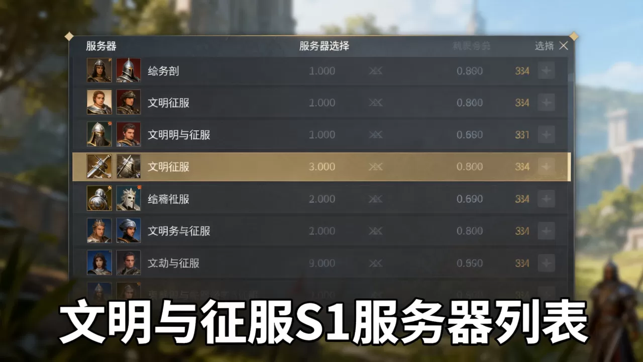 文明与征服S1服务器有哪些？哪个服务器好？