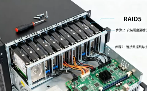 服务器如何配置RAID5，详细步骤是什么？