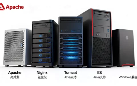 常见的web应用服务器都有哪些，哪个好？