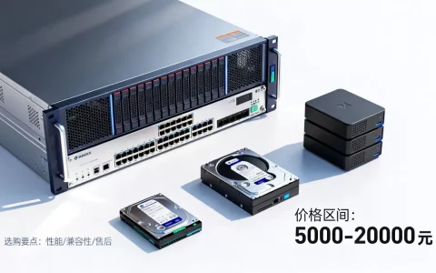 服务器系统价格一般是多少，怎么选才划算？