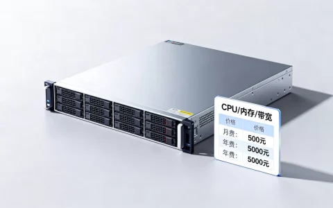 服务器包年怎么选最划算？，哪家性价比高？