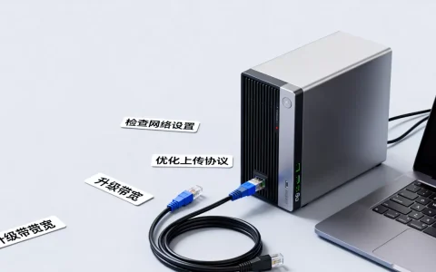 物理机租用上传速度慢怎么解决，有哪些优化方法？
