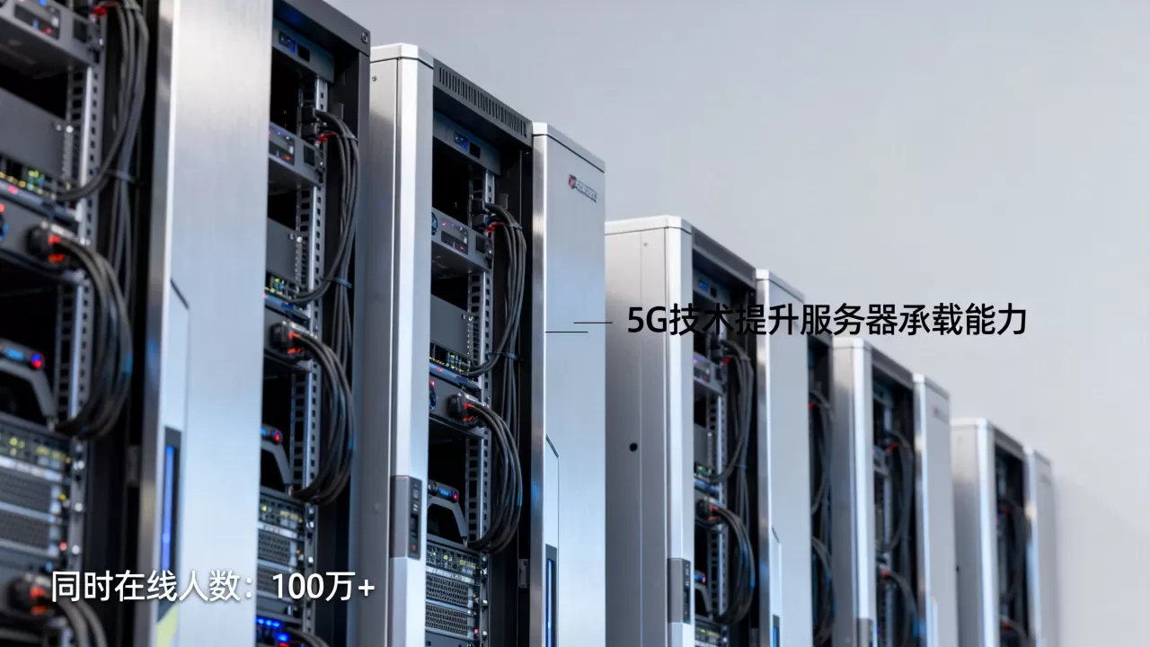 5G后游戏服务器能容纳多少人,你知道吗? 5G后游戏服务器能容纳多少人,你知道吗?