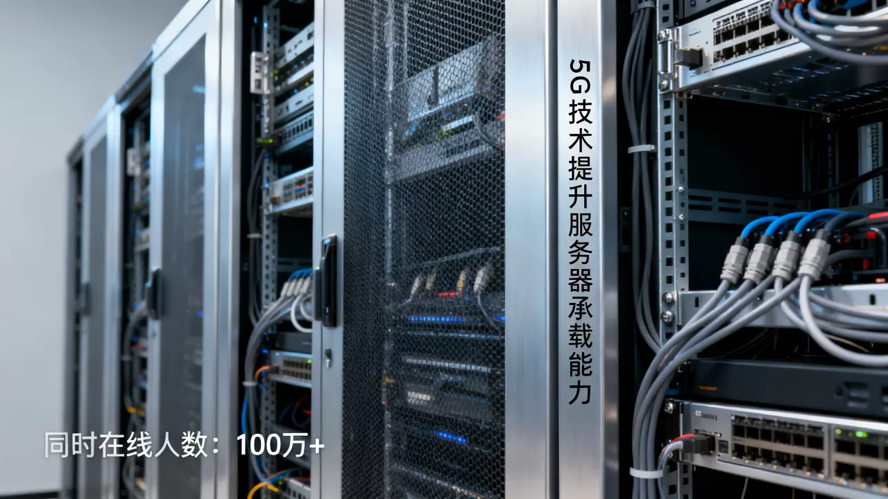 5G后游戏服务器能容纳多少人,你知道吗? 5G后游戏服务器能容纳多少人,你知道吗?
