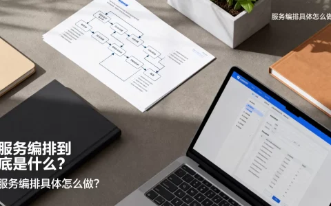 服务编排到底是什么？, 服务编排具体怎么做？