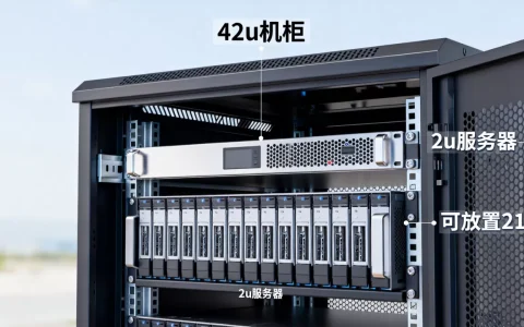 你知道42u机柜能放多少台2u服务器吗，怎么选