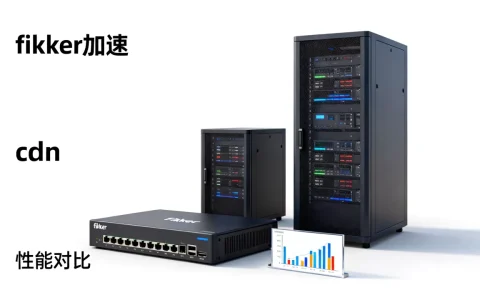 fikker加速和cdn有什么区别，哪个好？