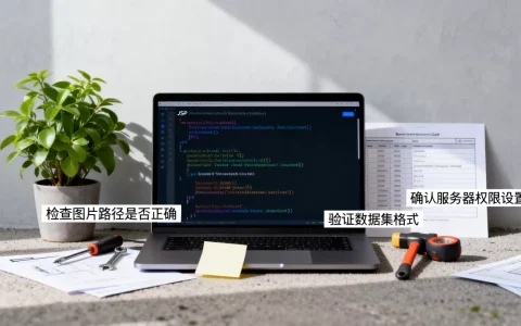 jsp显示服务器数据集图片无法显示怎么办？，如何解决