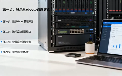 如何基于Hadoop集群监控新建配置？, 步骤有哪些？