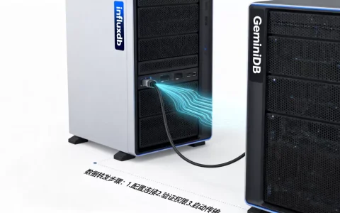 influxdb云数据库如何转发至GeminiDB？，怎么做？