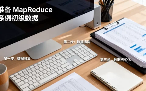 如何准备MapReduce样例初始数据，有哪些步骤？