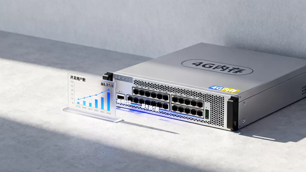 4G内存的网站服务器能承载多少人,4G内存够用吗? 4G内存的网站服务器能承载多少人,4G内存够用吗?