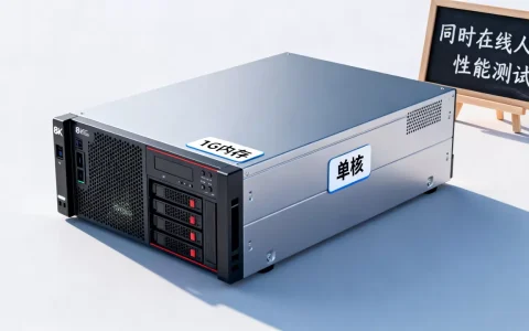 1G内存单核服务器能同时在线多少人？，够用吗？