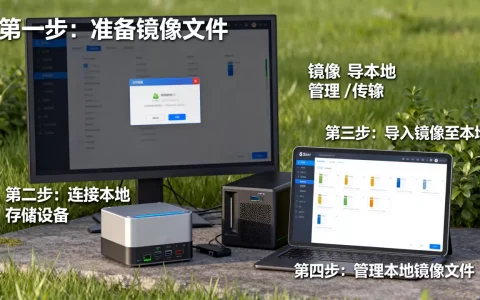 镜像导本地和管理本地镜像有哪些步骤，怎么做？