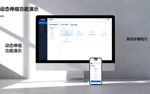 华为云产品动态伸缩到底值得买吗，怎么购买