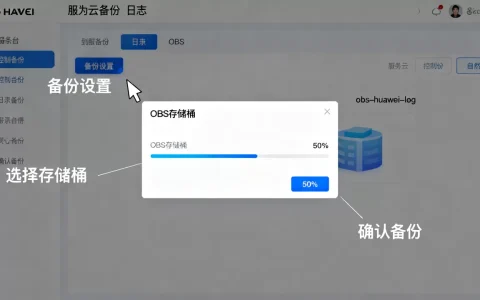 华为云服务器如何备份日志到OBS，具体步骤是什么