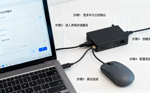 如何配置华为云表格存储服务连接器，步骤是什么？