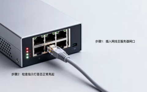 服务器连接网线要配置吗，配置方法是什么？
