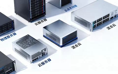 服务器云计算的计算方式都有哪些，怎么选？