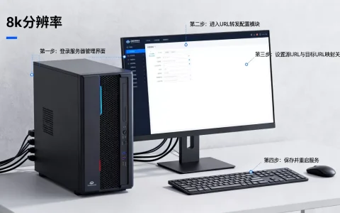 服务器如何配置url转发才正确，步骤是什么