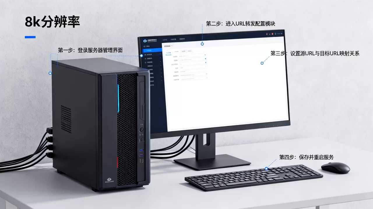 服务器如何配置url转发才正确,步骤是什么 服务器如何配置url转发才正确,步骤是什么