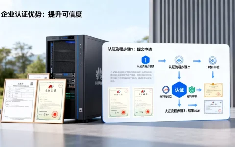 华为云服务器企业认证有什么好处，认证流程是什么？