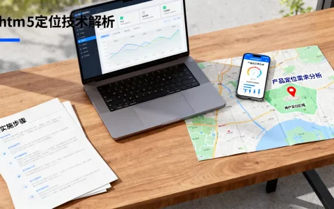 html5定位与产品定位如何有效结合，具体实施步骤是什么？