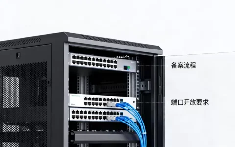 国内服务器端口开放有备案要求吗，服务器端口开放如何备案