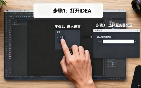 如何配置IDEA服务器步骤？，怎么设置服务器？