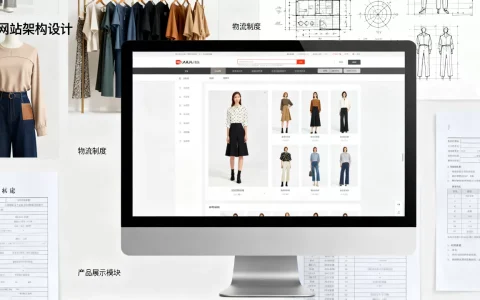 服装做外贸的网站建设如何做，制度建设有哪些内容？