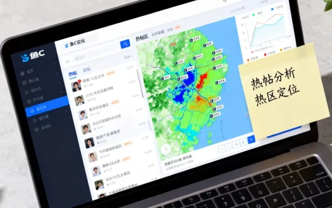 如何分析鱼C论坛的热帖和热区，有哪些方法