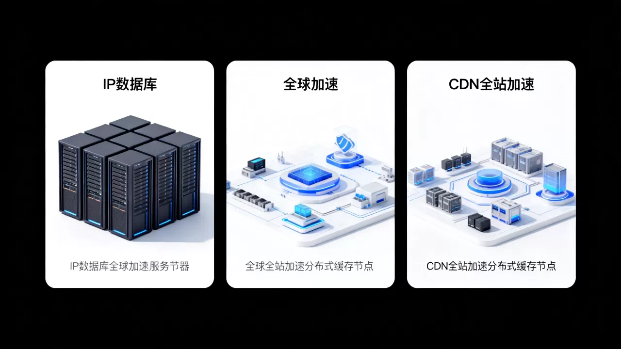 IP数据库和全球加速、CDN全站加速有什么区别？，哪个好