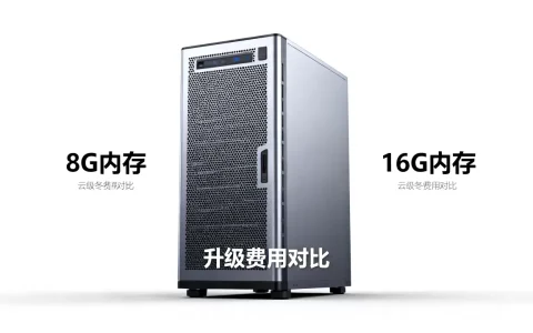 云服务器8g升级16g需要多少钱，升级划算吗？
