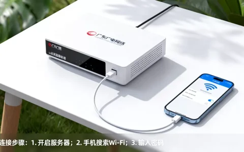 广东广电网络u点家庭服务器到底怎么连接手机，为什么连不上