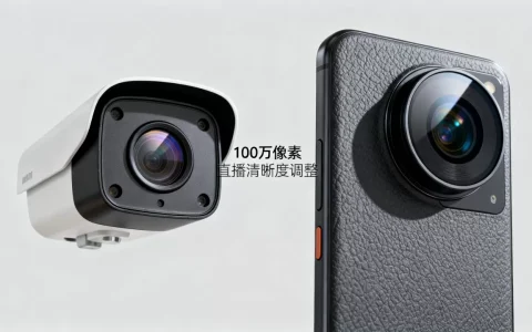 监控100万像素真的清晰吗？，直播清晰度怎么调？