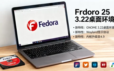 Fedora 25有哪些新特性，值得升级吗？