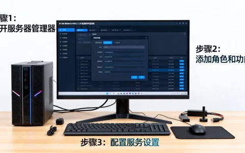 如何配置服务器管理器，具体操作步骤有哪些？