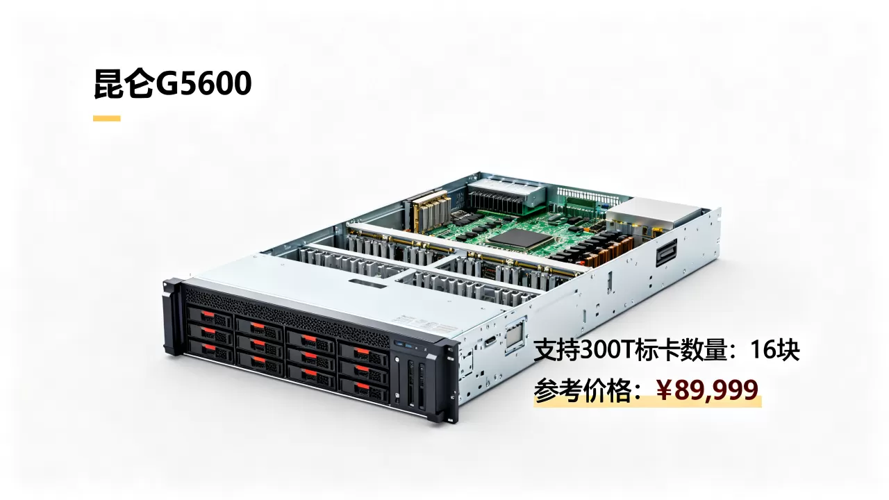 昆仑g5680服务器支持多少块300t标卡?,多少钱 昆仑g5680服务器支持多少块300t标卡?,多少钱
