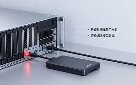 服务器不认移动硬盘是怎么回事？，怎么解决
