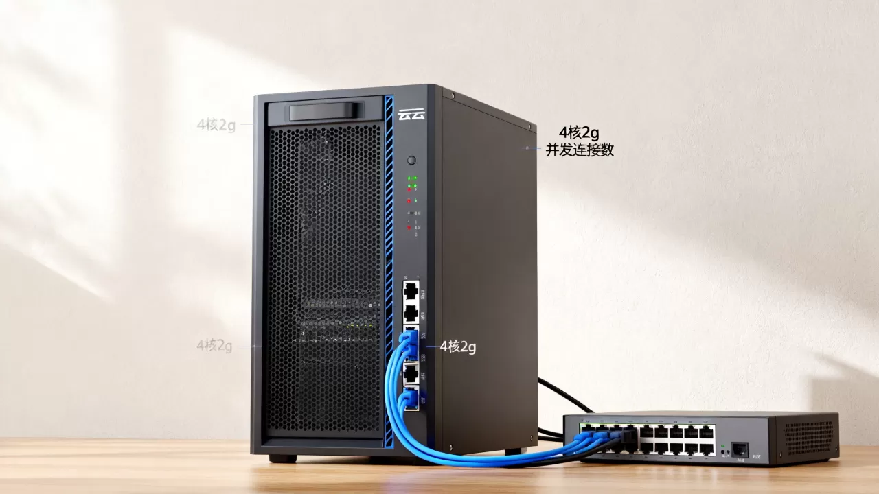 4核2g云服务器到底能支持多少人同时在线，怎么选