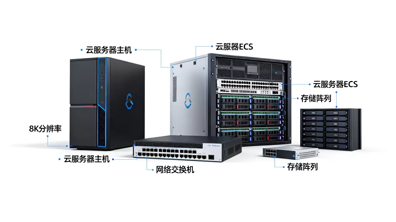 云服务器ECS产品组件都有哪些?,怎么选 云服务器ECS产品组件都有哪些?,怎么选