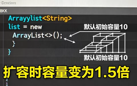 ArrayList怎么用？,ArrayList怎么扩容？