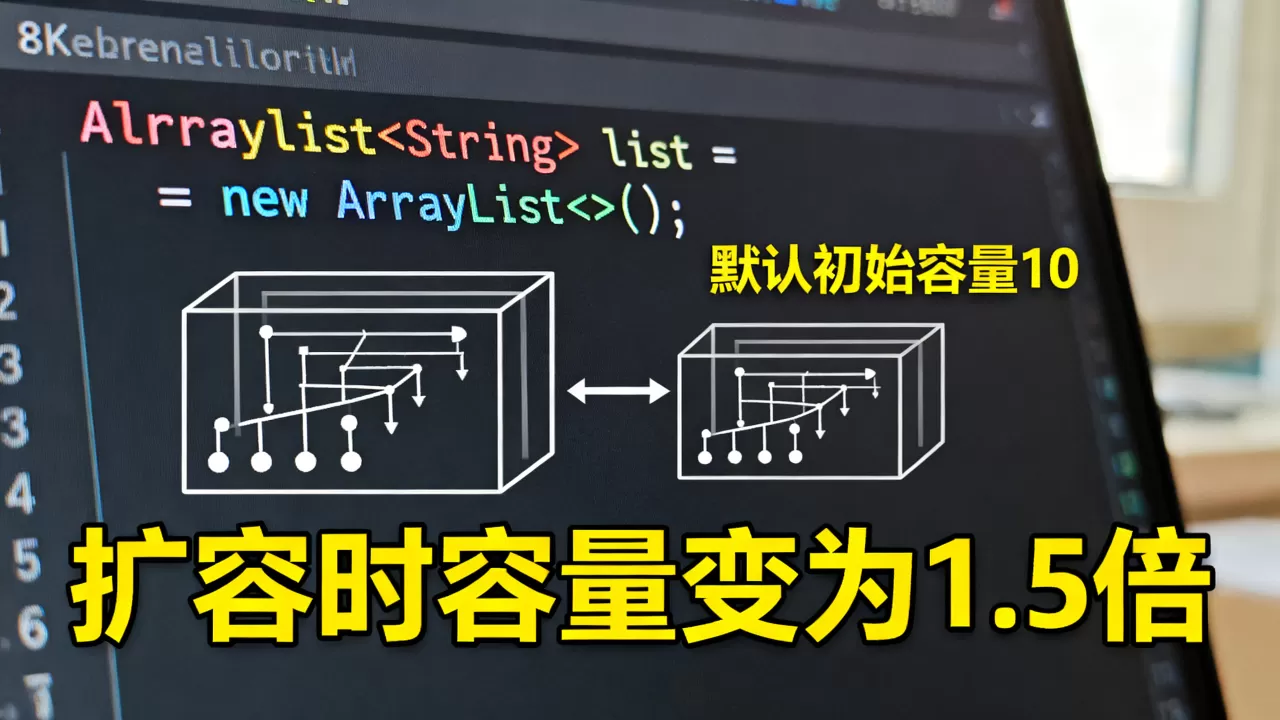 ArrayList怎么用?,ArrayList怎么扩容? ArrayList怎么用?,ArrayList怎么扩容?